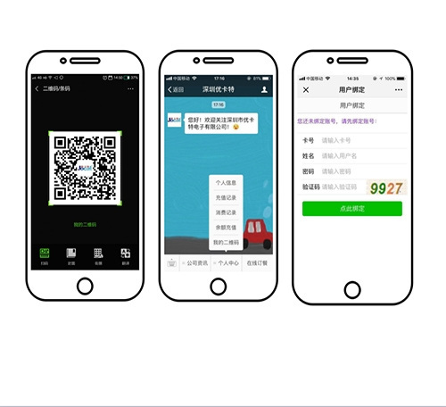 手機微信公眾號訂餐系統