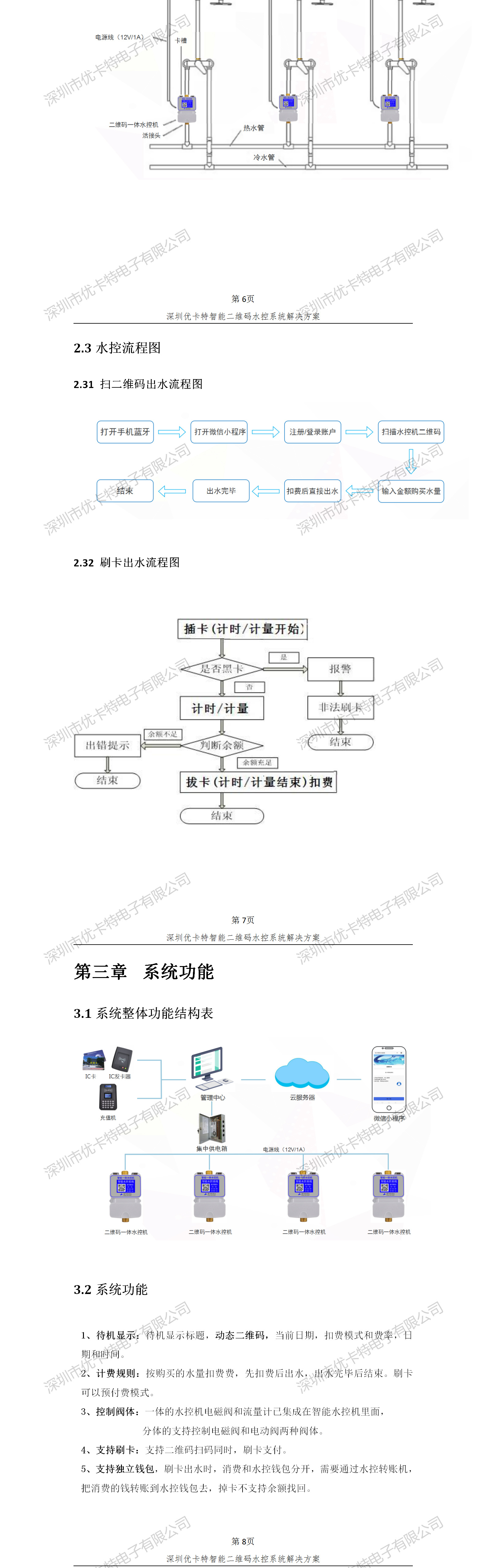 優(yōu)卡特智能二維碼水控管理系統(tǒng)解決方案！水控系統(tǒng)結(jié)構(gòu)流程概述