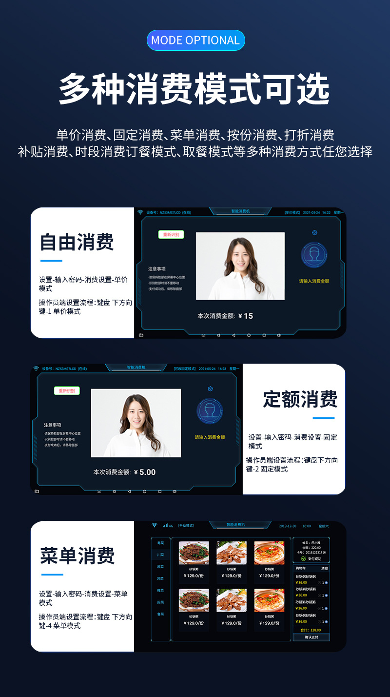 多種消費模式,滿足您的各種需求,單價消費、固定消費、菜單消費、按份消費、打折消費、補貼消費、時段消費