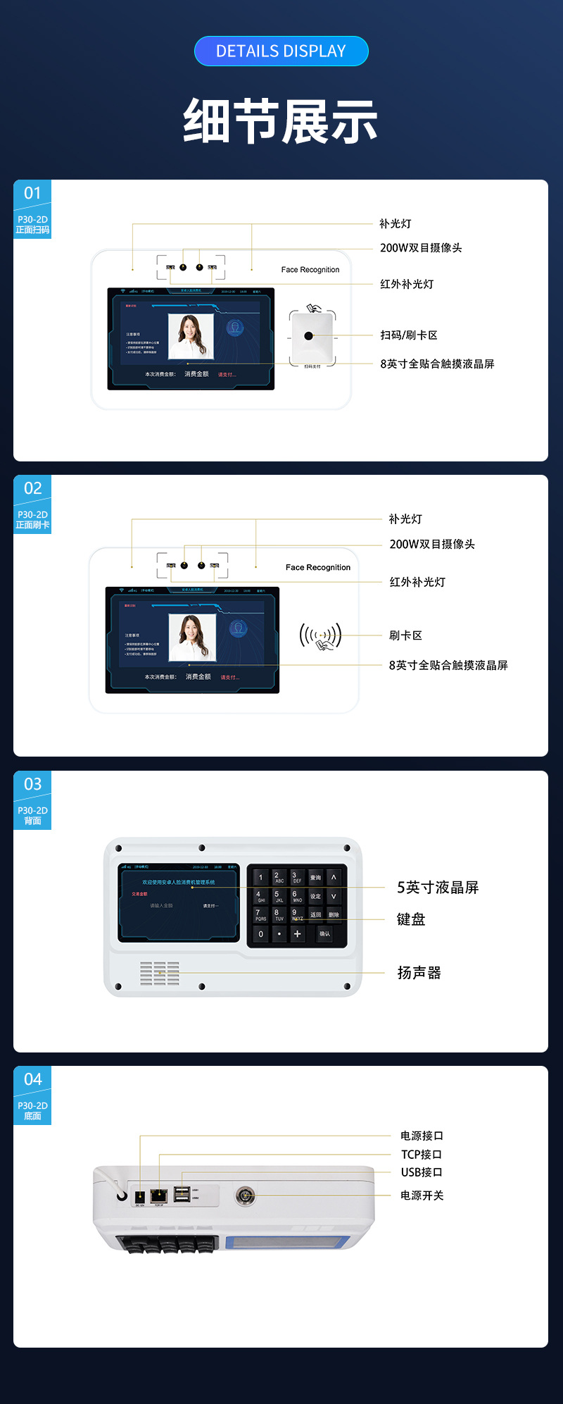 細節展示,正面、背面、底面,補光燈,200W雙目攝像頭,紅外補光燈,掃碼/刷卡區,8英寸全貼合觸控液晶屏,5英寸液晶屏,鍵盤,揚聲器,電源接口,TCP接口,USB接口,電源開關