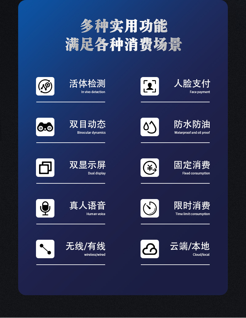 多種消費實用功能，人臉支付、活體檢測、防水防油、固定消費